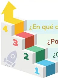 Figura 2 de Biologia · 3ro BGU · 2024