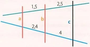 Figura 8 de Matematica · 8 EGB · 2025
