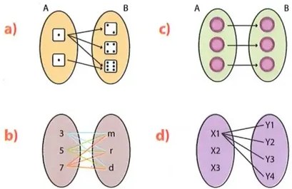 Figura 3 de Matematica · 8 EGB · 2025