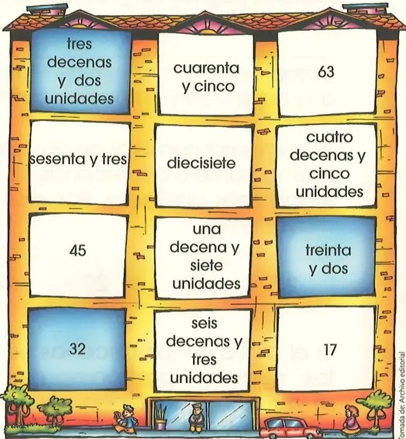 Figura 2 de Matematica · 2 EGB · 2025