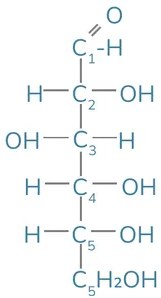 Figura 2 de Quimica · 1ro BGU · 2024