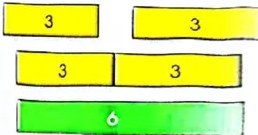 Figura 6 de Matematica · 4 EGB · 2024