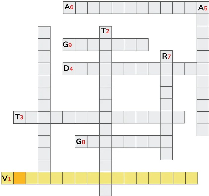 Figura 2 de Fisica · 1ro BGU · 2024