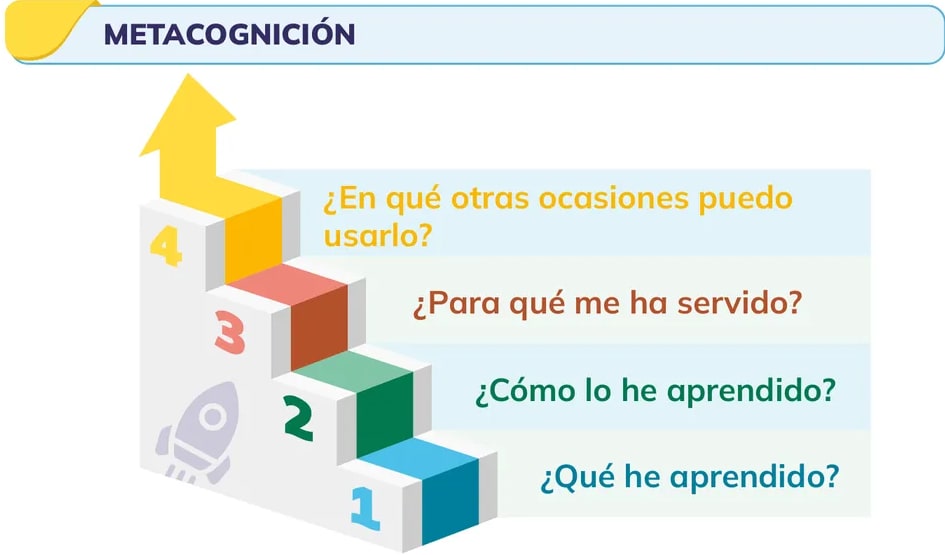 Figura 1 de Fisica · 1ro BGU · 2024