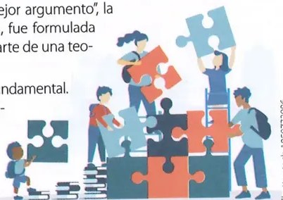 Figura 4 de Estudios Sociales · 8 EGB · 2024