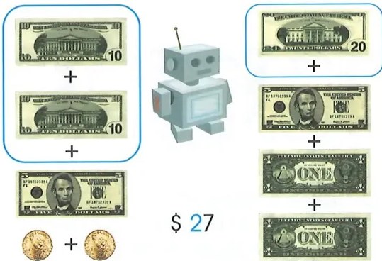 Figura 6 de Matematica · 2 EGB · 2025