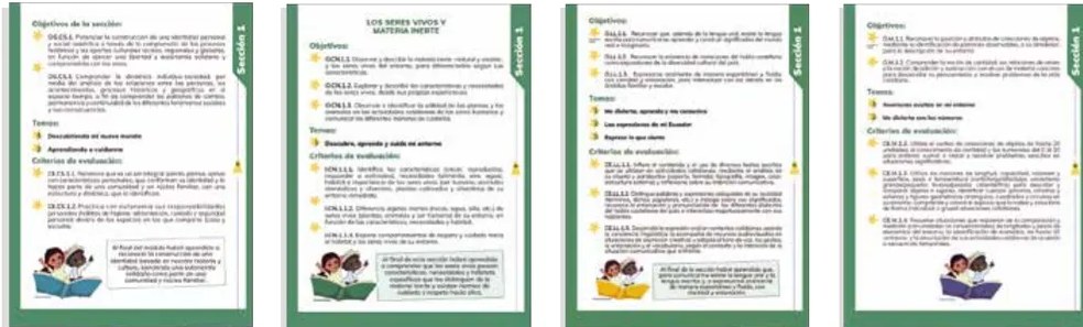 Ilustración de un niño con una nube de pensamiento que contiene las preguntas de metacognición.