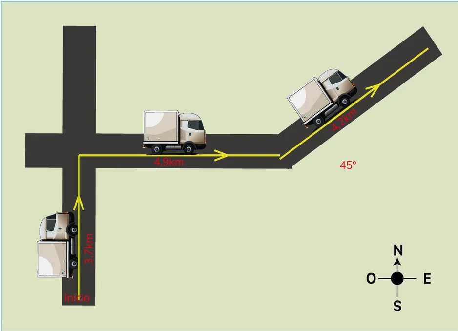 Figura 1 de Fisica · 1ro BGU · 2024