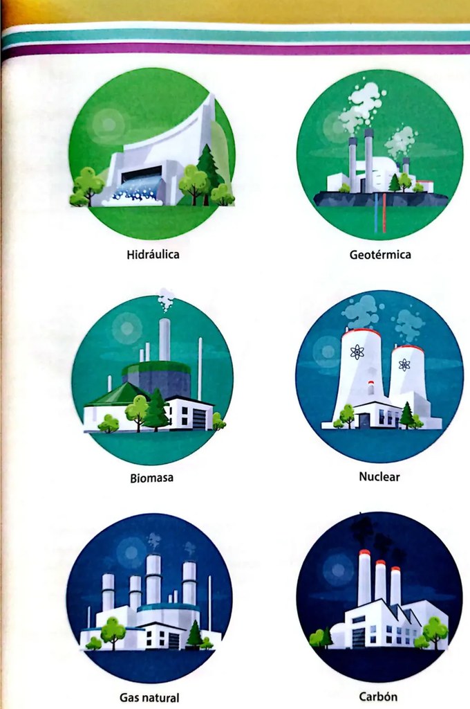 Planta geotérmica con torres de vapor