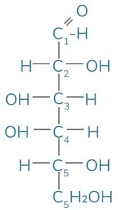 Figura 3 de Quimica · 1ro BGU · 2024