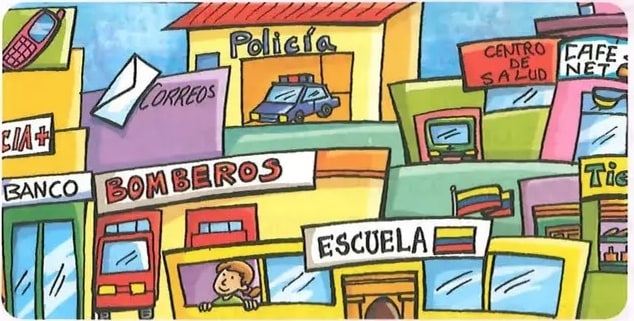Figura 1 de Estudios Sociales · 2 EGB · 2025