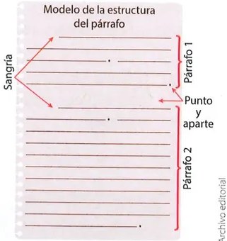Figura 2 de Lengua Y Literatura · 7 EGB · 2024