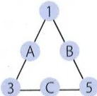 Figura 2 de Matematica · 9 EGB · 2025