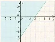 Figura 8 de Matematica · 10 EGB · 2025