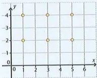 Figura 3 de Matematica · 9 EGB · 2025