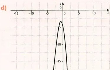 Figura 5 de Matematica · 10 EGB · 2025