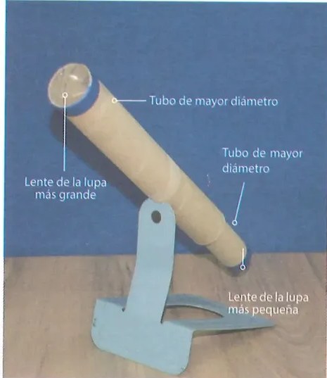 Figura 2 de Ciencias Naturales · 8 EGB · 2025