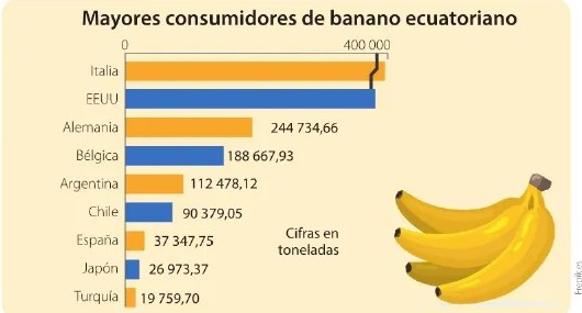 Figura 3 de Matematica · 6 EGB · 2025