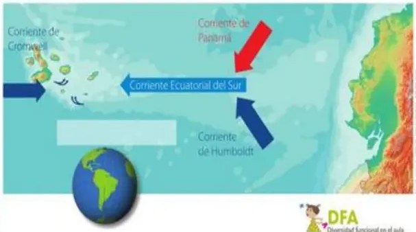 Figura 4 de Estudios Sociales · 5 EGB · 2024