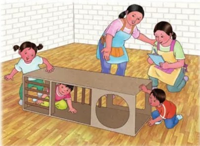 Figura 2 de La planificación del proceso de enseñanza aprendizaje y la evaluación formativa en Ciclo I : guía cartilla de orientación planificación educativa · 2024