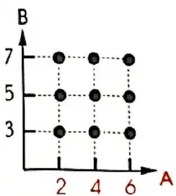 Figura 6 de Matematica · 4 EGB · 2024