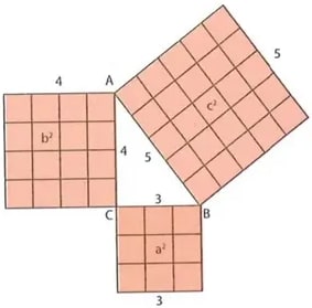 Figura 2 de Matematica · 8 EGB · 2025