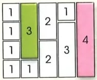 Figura 2 de Matematica · 2 EGB · 2025