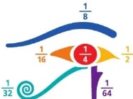 Figura 3 de Matematica · 6 EGB · 2025