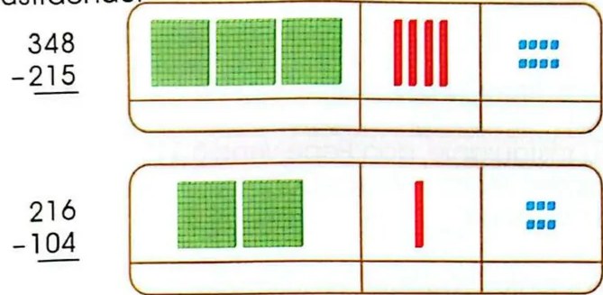 Figura 2 de Matematica · 3 EGB · 2025