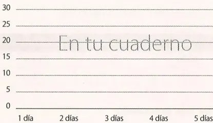 Figura 2 de Matematica · 8 EGB · 2025