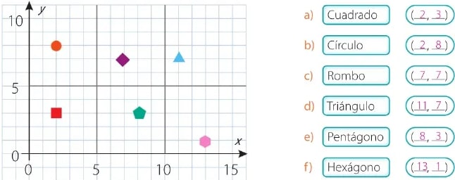 Figura 1 de Matematica · 6 EGB · 2025