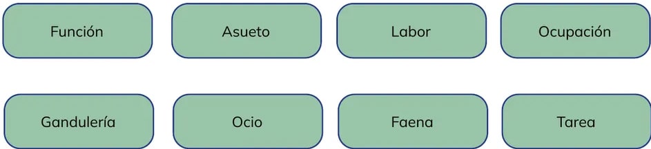 Figura 1 de Historia 1° · Bgu 1 Historia 2024 · 2024