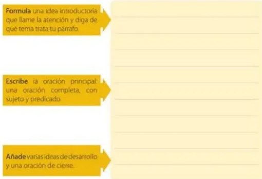 Figura 3 de Lengua Y Literatura · 5 EGB · 2024