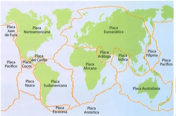 Figura 2 de Estudios Sociales · 8 EGB · 2024