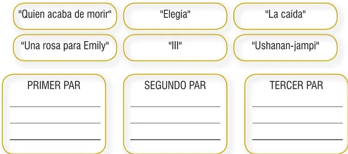 Recuadro en blanco para que el estudiante escriba la conclusión o mensaje del par literario más sensibilizador.