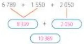 Figura 1 de Matematica · 5 EGB · 2025