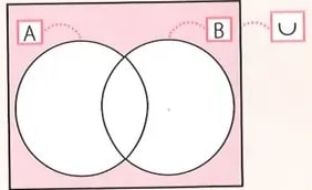 Figura 7 de Matematica · 8 EGB · 2025