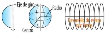 Figura 6 de Matematica · 8 EGB · 2025