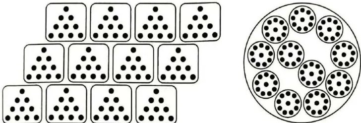 Figura 2 de Matematica · 3 EGB · 2025