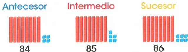 Figura 6 de Matematica · 2 EGB · 2025