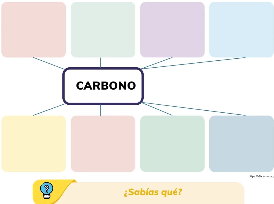 Figura 2 de Quimica · 3ro BGU · 2024