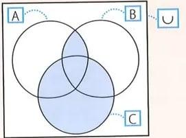 Figura 6 de Matematica · 8 EGB · 2025
