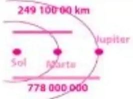 Figura 2 de Matematica · 5 EGB · 2025