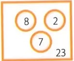 Figura 9 de Matematica · 8 EGB · 2025