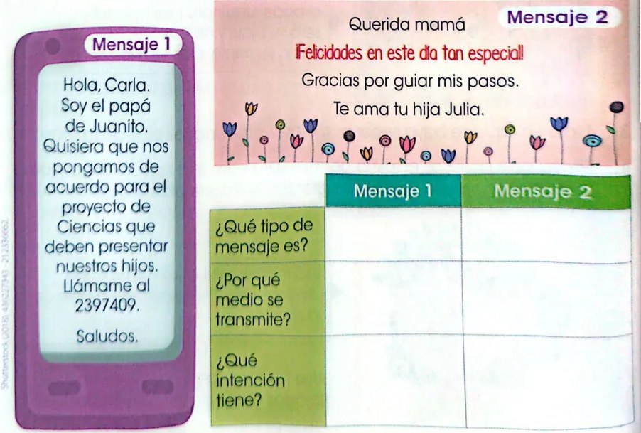 Figura 4 de Lengua Y Literatura · 3 EGB · 2025