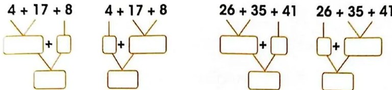 Figura 2 de Matematica · 3 EGB · 2025