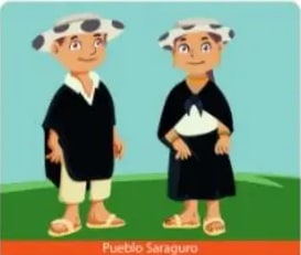 Cuatro retratos de pueblos: Saraguro, Salasaka, Otavalo, Chibuleo.
