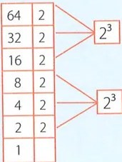 Figura 4 de Matematica · 7 EGB · 2024