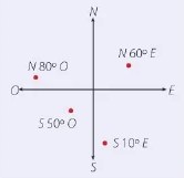 Figura 2 de Matematica · 6 EGB · 2025