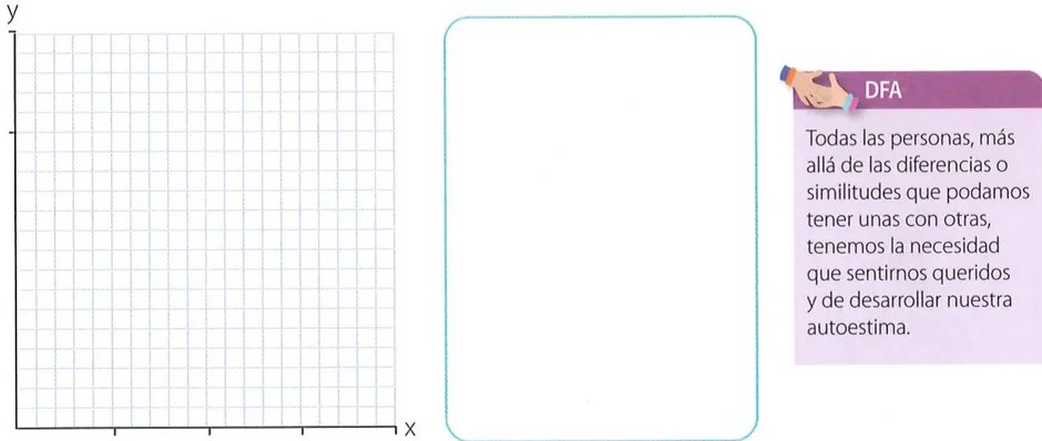 Figura 3 de Matematica · 7 EGB · 2024